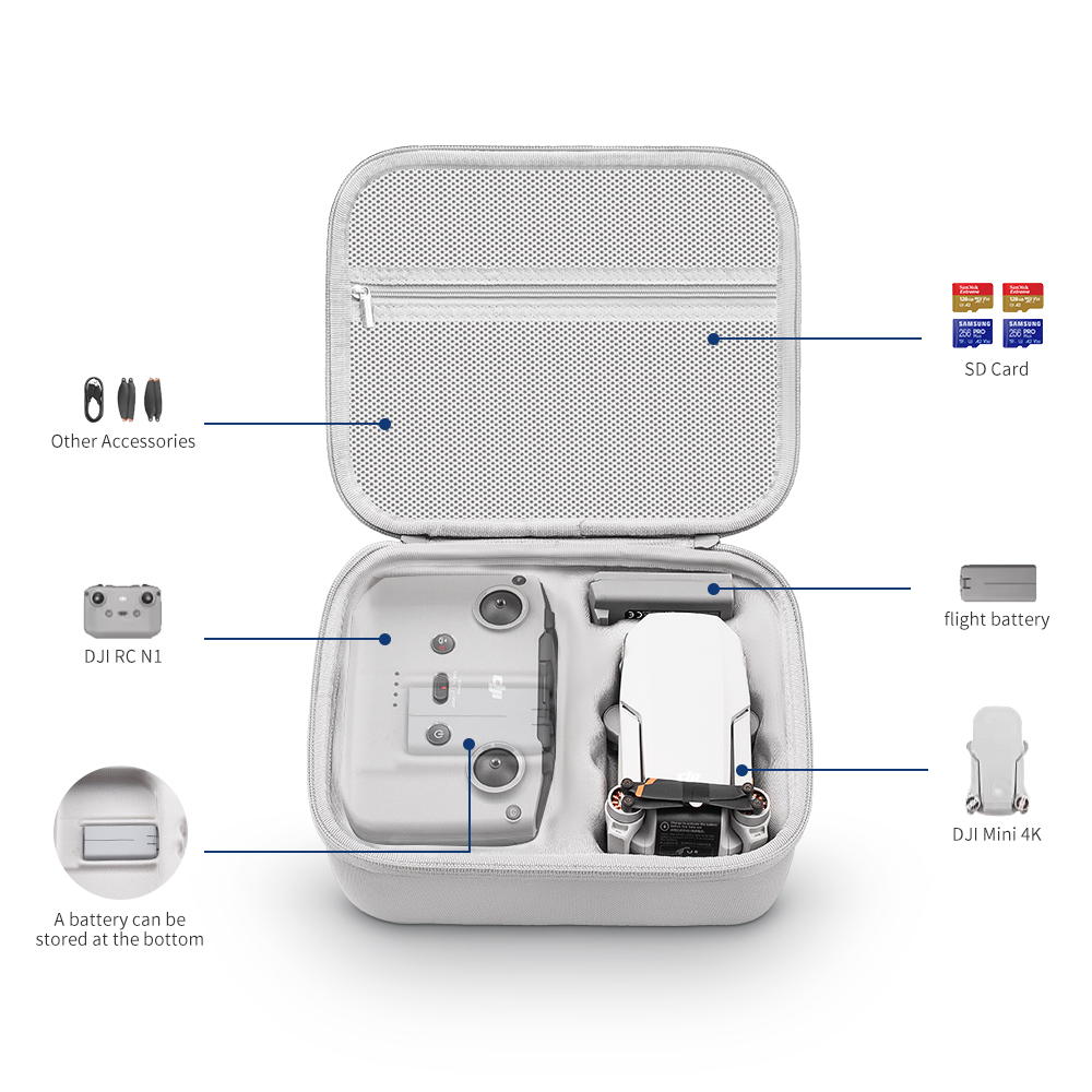 Bolsa de almacenamiento XFJI,  - Drone Controller Hood reseña y precio